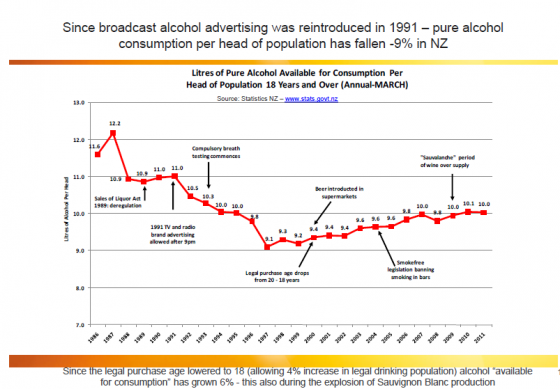 research paper on alcohol consumption pdf