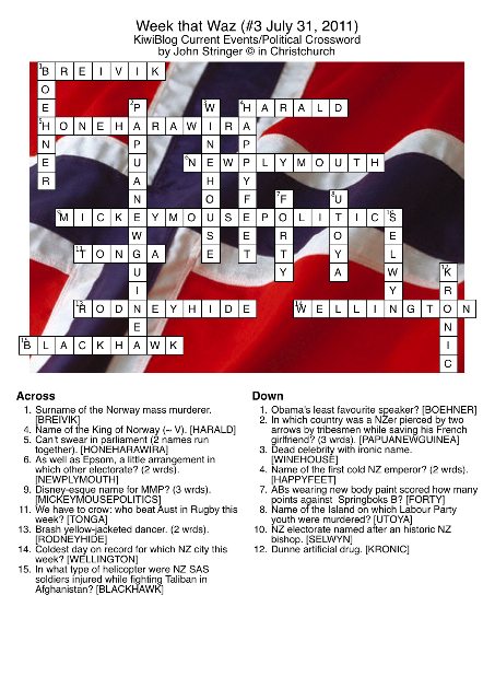 Crosswords answers Kiwiblog